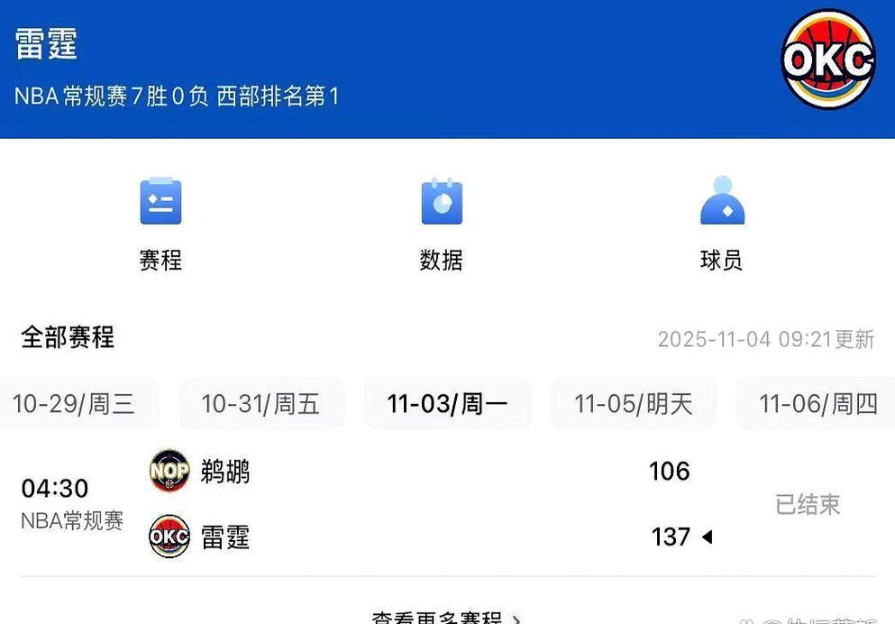 队长双响助力豪门7连胜 甩开竞争对手强势领跑 队长双响助力豪门7连胜 甩开竞争对手强势领跑