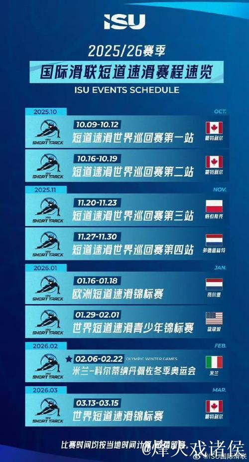 中国短道队公布新赛季世巡赛参赛名单